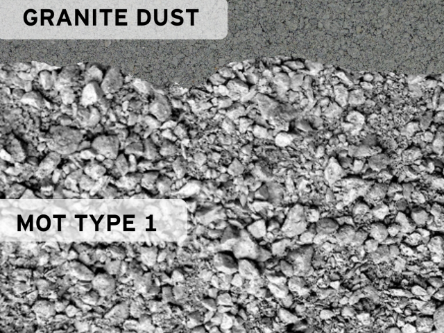 image to show the different materials used in the layers to build an artificial grass sub-base. These include MOT Type 1 and granite dust.