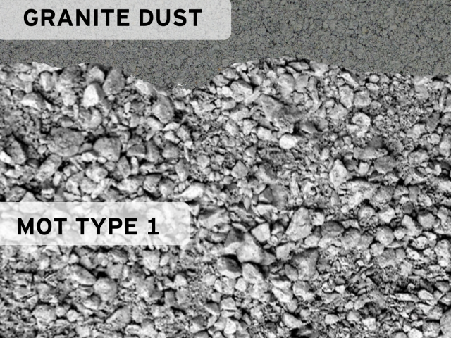 Artificial grass sub base layers image to show the different materials used in the layers to build an artificial grass sub-base. These include MOT Type 1 and granite dust.